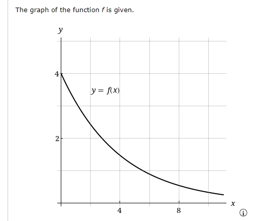 The graph of the function f is given.
y
4
y = f(x)
2
4
8.
CO
