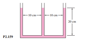 10 cm-
10 cm-
20 cm
P2.159
