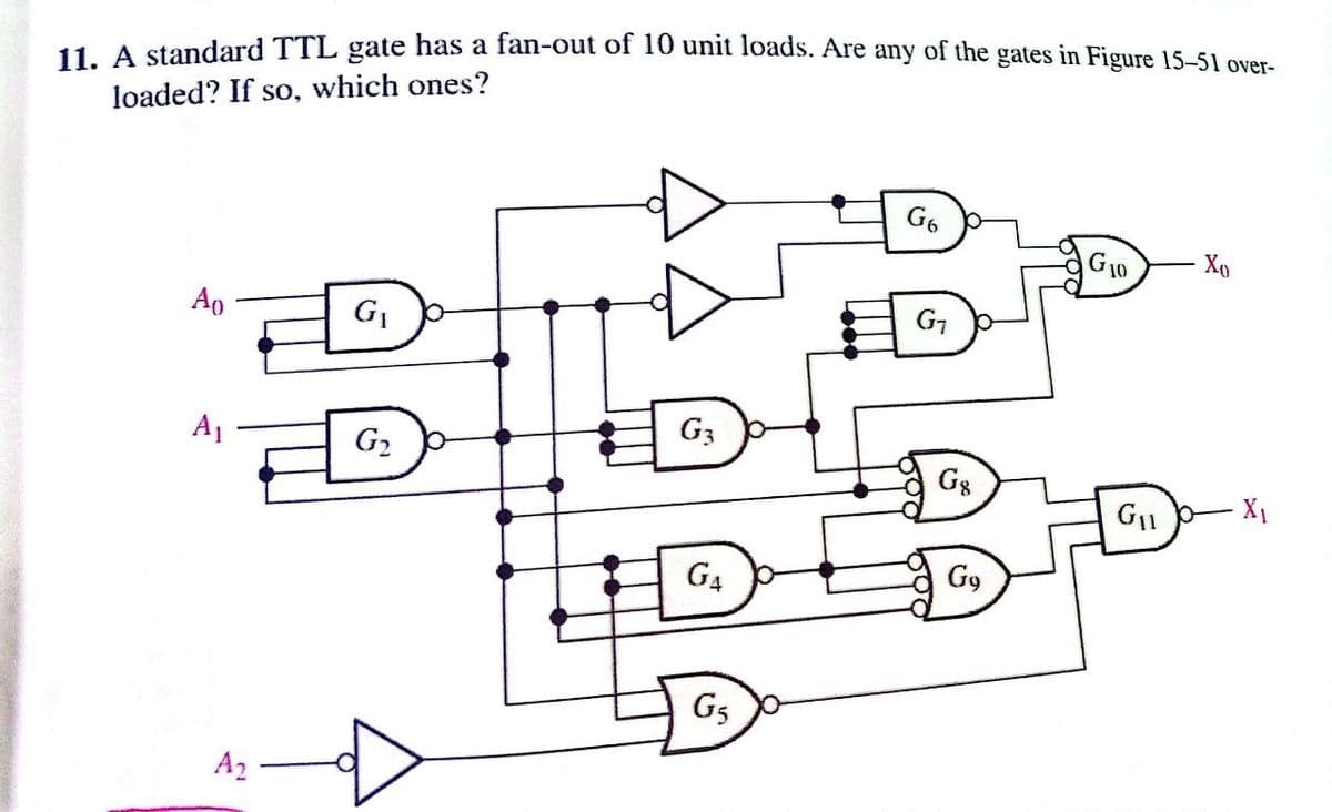 11. A standard TTL gate has a fan-out of 10 unit loads. Are any of the gates in Figure 15-51L over.
loaded? If so, which ones?
G6
Xo
Ao
G1
G7
A1
G2
G3
Gg
G11
X1
G4
G9
G5
A2
