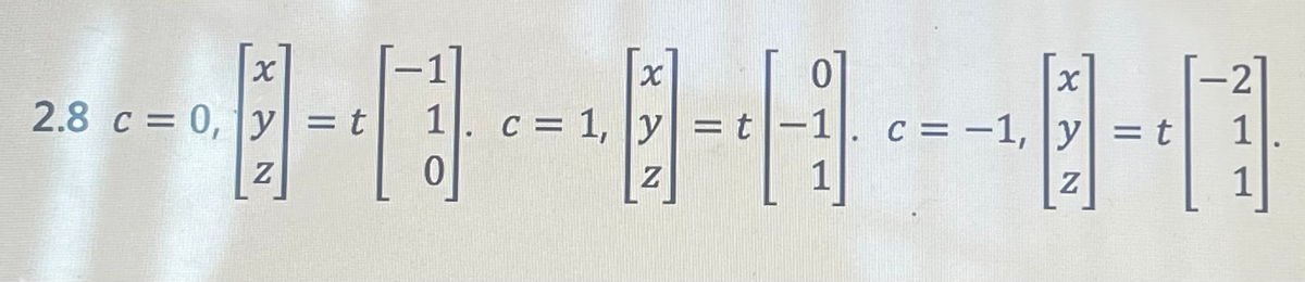 X
2.8 c = 0, y = t
Z
1
0
x
C = 1, y = t -1
Z
X
c = -1, y = t
Z
211