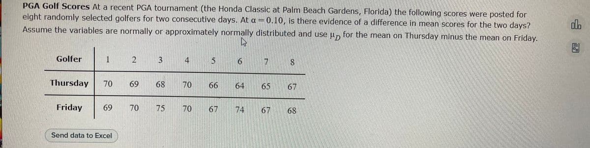 **PGA Golf Scores**

At a recent PGA tournament (the Honda Classic at Palm Beach Gardens, Florida), the following scores were posted for eight randomly selected golfers over two consecutive days. At \( \alpha = 0.10 \), is there evidence of a difference in mean scores for the two days? Assume the variables are normally or approximately normally distributed and use \( \mu_D \) for the mean on Thursday minus the mean on Friday.

| Golfer   | 1  | 2  | 3  | 4  | 5  | 6  | 7  | 8  |
|----------|----|----|----|----|----|----|----|----|
| Thursday | 70 | 69 | 68 | 70 | 66 | 64 | 65 | 67 |
| Friday   | 69 | 70 | 75 | 70 | 67 | 74 | 67 | 68 |

- The table represents the scores of eight golfers on Thursday and Friday.
- The objective is to determine if there is a statistically significant difference between the mean scores on Thursday and Friday at a significance level of \( \alpha = 0.10 \).

Use statistical methods to analyze the data, such as a paired t-test, to evaluate the difference in mean scores between the two days.