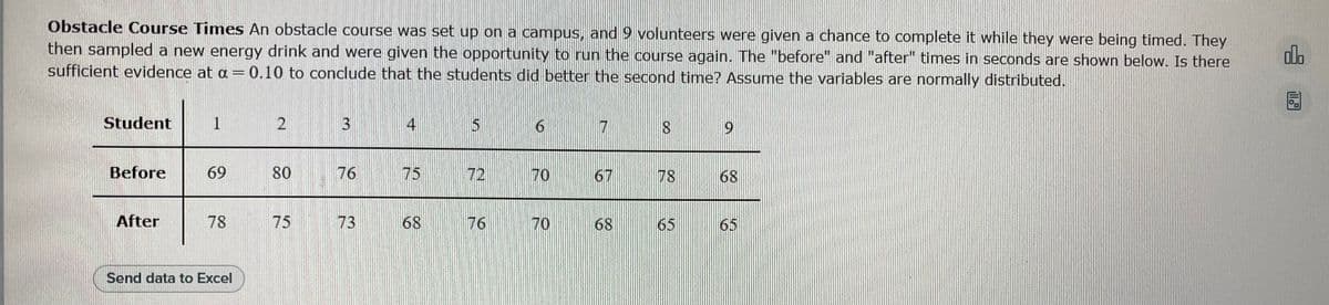 Obstacle Course Times An obstacle course was set up on a campus, and 9 volunteers were given a chance to complete it while they were being timed. They
then sampled a new energy drink and were given the opportunity to run the course again. The "before" and "after" times in seconds are shown below. Is there
sufficient evidence at a = 0.10 to conclude that the students did better the second time? Assume the variables are normally distributed.
Student
Before
After
1
69
78
Send data to Excel
2
80
3
76
75 73
4
75
68
5
72
76
6
70
70
7
67
68
8
78
65
9
68
65
olo