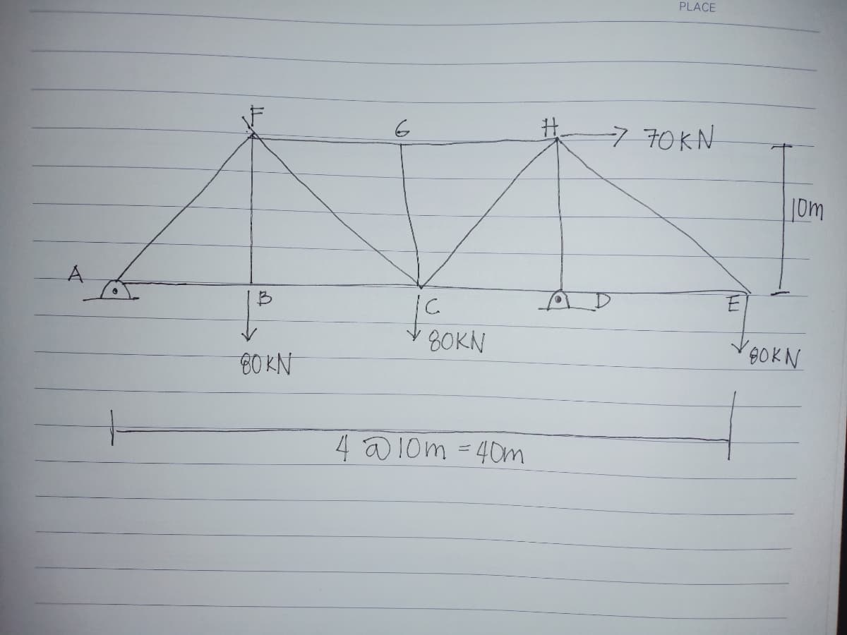 PLACE
共
770KN
jom
A.
8OKN
9OKN
80 KN
4 @10m =40m
