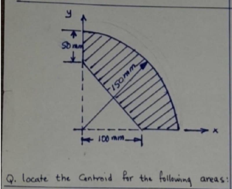 So mm
100 mm.
Q. locate the Centroid for the
folloing
areas:
