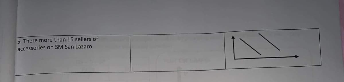5. There more than 15 sellers of
accessories on SM San Lazaro