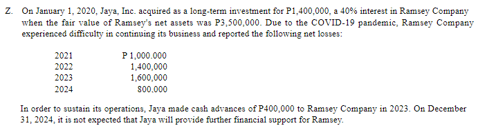 Z. On January 1, 2020, Jaya, Inc. acquired as a long-term investment for P1,400,000, a 40% interest in Ramsey Company
when the fair value of Ramsey's net assets was P3,500,000. Due to the COVID-19 pandemic, Ramsey Company
experienced difficulty in continuing its business and reported the following net losses:
2021
2022
2023
2024
P 1,000.000
1,400,000
1,600,000
800.000
In order to sustain its operations, Jaya made cash advances of P400,000 to Ramsey Company in 2023. On December
31, 2024, it is not expected that Jaya will provide further financial support for Ramsey.