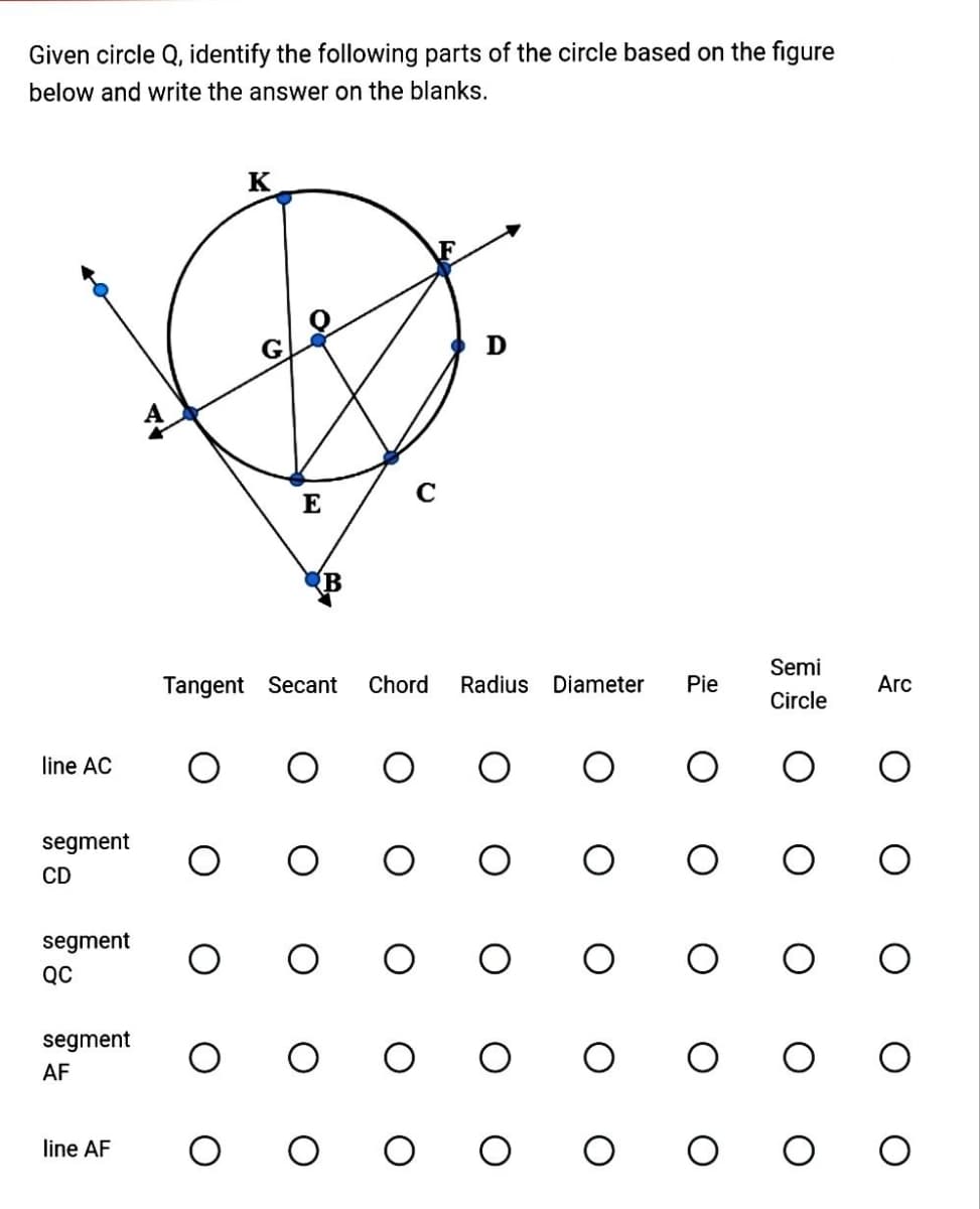 Given circle Q, identify the following parts of the circle based on the figure
below and write the answer on the blanks.
line AC
segment
CD
segment
QC
segment
AF
line AF
K
E
Tangent Secant Chord Radius Diameter Pie
ооо
D
оо
Semi
Circle
O O O
оо о о
Arc
оооо