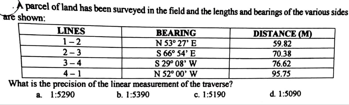 A parcel of land has been surveyed in the field and the lengths and bearings of the various sides
are shown:
LINES
1-2
BEARING
N 53° 27' E
S 66° 54' E
2-3
3-4
S 29° 08' W
4-1
N 52° 00' W
What is the precision of the linear measurement of the traverse?
a. 1:5290
b. 1:5390
c. 1:5190
DISTANCE (M)
59.82
70.38
76.62
95.75
d. 1:5090