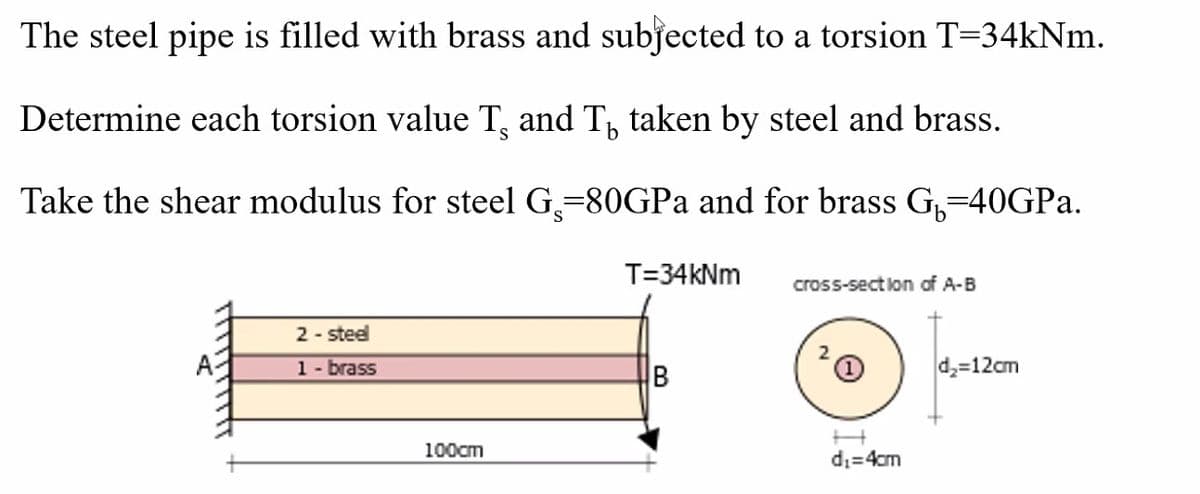 The steel pipe is filled with brass and subjected to a torsion T=34kNm.
Determine each torsion value T¸ and T₁ taken by steel and brass.
S
Take the shear modulus for steel G-80GPa and for brass G₁-40GPa.
TITIT
2 - steel
1 - brass
100cm
T=34kNm
cross-section of A-B
OF
d₁=4cm
d₂=12cm