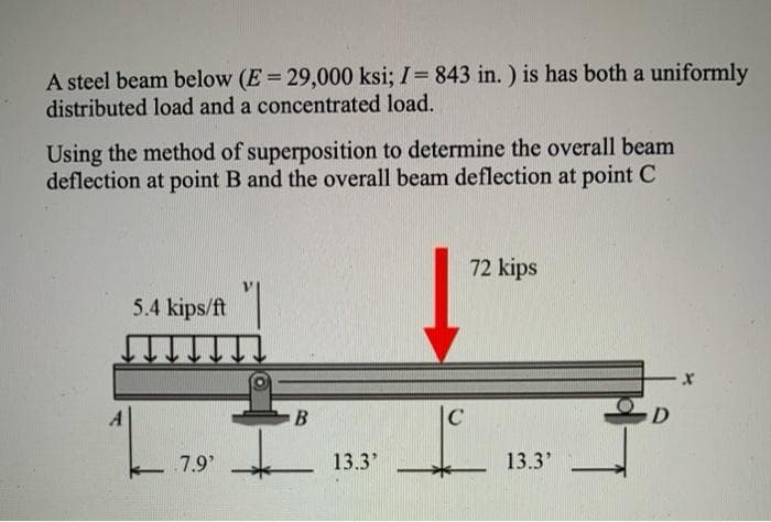 A steel beam below (E= 29,000 ksi; I= 843 in. ) is has both a uniformly
distributed load and a concentrated load.
Using the method of superposition to determine the overall beam
deflection at point B and the overall beam deflection at point C
72 kips
5.4 kips/ft|
A
D
7.9
13.3'
13.3'
