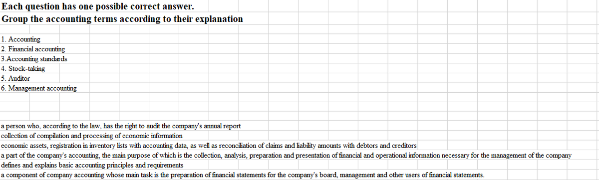 Each question has one possible correct answer.
Group the accounting terms according to their explanation
1. Accounting
2. Financial accounting
3.Accounting standards
4. Stock-taking
5. Auditor
6. Management accounting
a person who, according to the law, has the right to audit the company's annual report
collection of compilation and processing of economic information
economic assets, registration in inventory lists with accounting data, as well as reconciliation of claims and liability amounts with debtors and creditors
a part of the company's accounting, the main purpose of which is the collection, analysis, preparation and presentation of financial and operational information necessary for the management of the company
defines and explains basic accounting principles and requirements
a component of company accounting whose main task is the preparation of financial statements for the company's board, management and other users of financial statements.