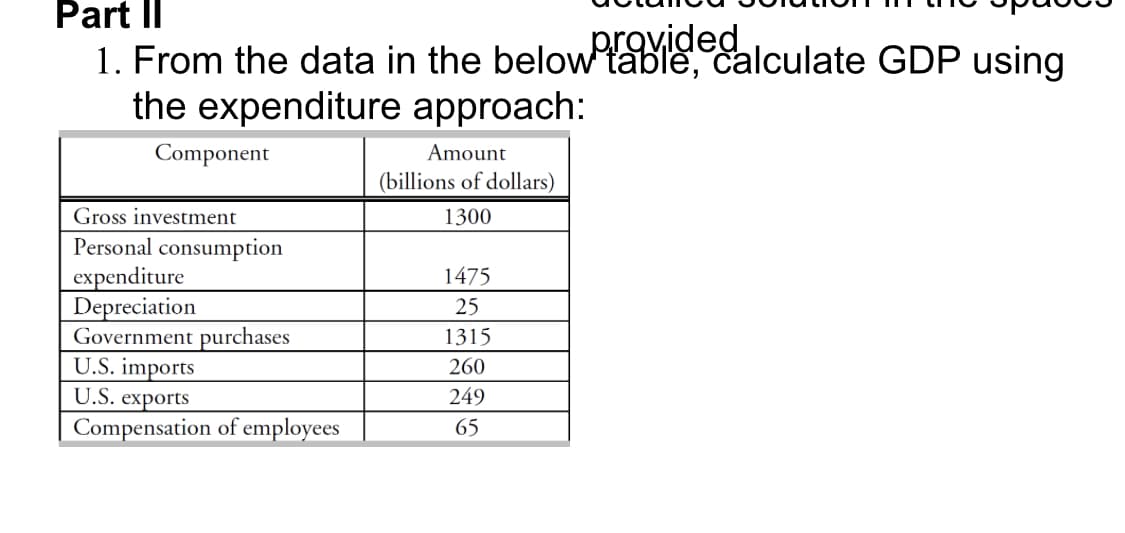 Part II
1. From the data in the below table, calculate GDP using
the expenditure approach:
Component
Gross investment
Personal consumption
expenditure
Depreciation
Government purchases
U.S. imports
U.S. exports
Compensation of employees
Amount
(billions of dollars)
1300
1475
25
1315
260
249
65