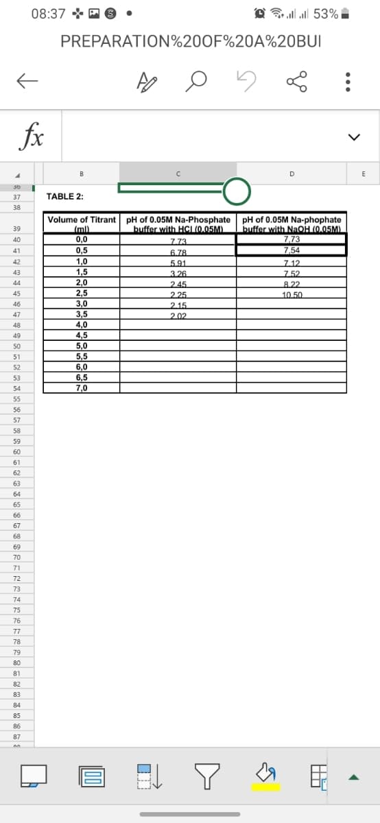 08:37 * E 6 •
@ 3 53%
PREPARATION%200F%20A%20BUI
fx
D
E
37
TABLE 2:
38
Volume of Titrant pH of 0.05M Na-Phosphate pH of 0.05M Na-phophate
buffer with HCI (0.05M)
(ml)
0,0
buffer with NaOH (0.05M)
7,73
39
40
7.73
41
0,5
7,54
6.78
5.91
1,0
1,5
2,0
2,5
42
7.12
43
3.26
2.45
2.25
7.52
44
8.22
45
10.50
46
3,0
2.15
3,5
4,0
4,5
5,0
5,5
6.0
47
2.02
48
49
50
51
52
6,0
53
6,5
54
7,0
55
56
57
58
59
60
61
62
63
64
65
66
67
68
69
70
71
72
73
74
75
76
77
78
79
80
81
82
83
84
85
86
87
