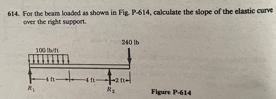 614. For the beam loaded as shown in Fig. P-614, calculate the slope of the elastic curve
over the right support.
240 lb
100 lb/ft
-4 ft-
-4 ft-
R1
R2
Figure P-614
