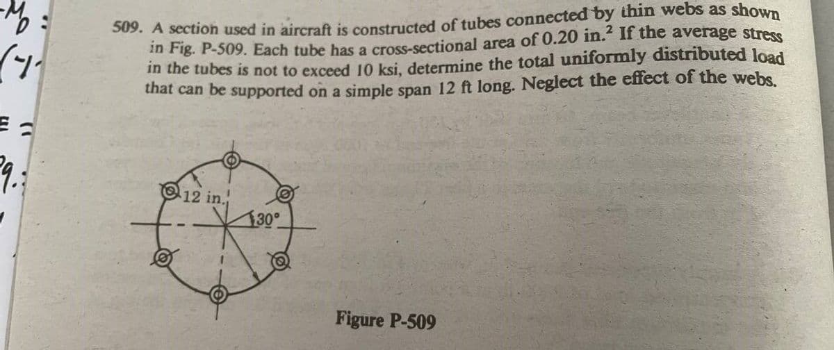 in Fig. P-509. Each tube has a cross-sectional area of 0.20 in. If the average stress
In the tubes is not to exceed 10 ksi, determine the total uniformly distributed load
that can be supported on a simple span 12 ft long. Neglect the effect of the webs.
12 in.
130°
Figure P-509
