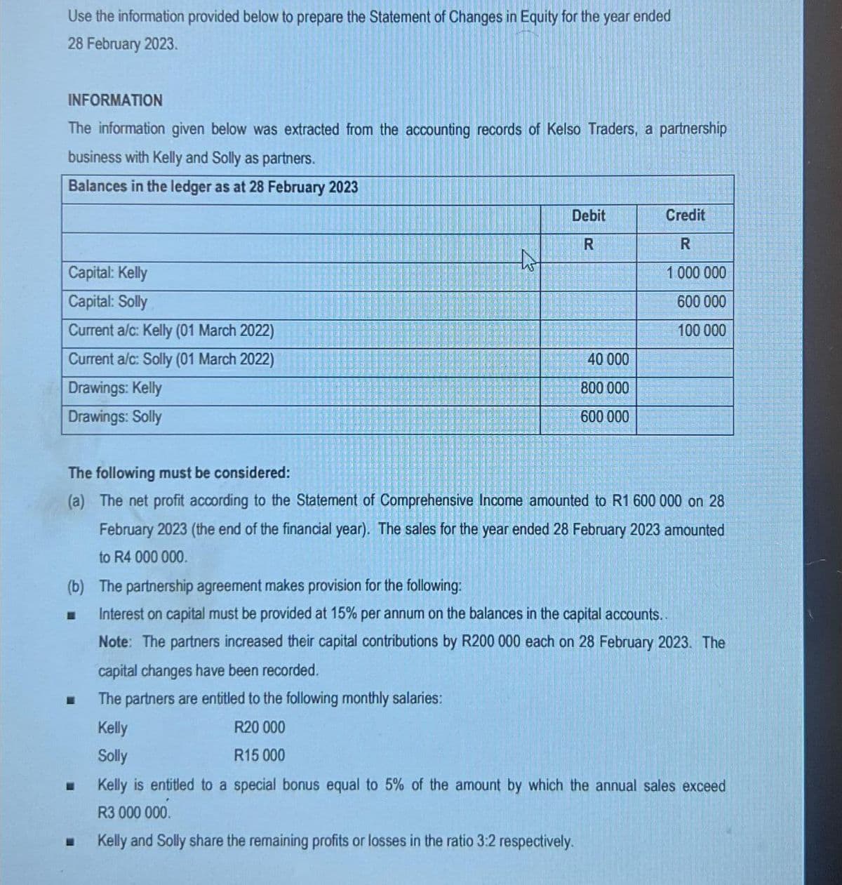 Use the information provided below to prepare the Statement of Changes in Equity for the year ended
28 February 2023.
INFORMATION
The information given below was extracted from the accounting records of Kelso Traders, a partnership
business with Kelly and Solly as partners.
Balances in the ledger as at 28 February 2023
Capital: Kelly
Capital: Solly
Current a/c: Kelly (01 March 2022)
Current a/c: Solly (01 March 2022)
Drawings: Kelly
Drawings: Solly
hot
I
Debit
R
■
40 000
800 000
600 000
The following must be considered:
(a) The net profit according to the Statement of Comprehensive Income amounted to R1 600 000 on 28
February 2023 (the end of the financial year). The sales for the year ended 28 February 2023 amounted
to R4 000 000.
Credit
R
1 000 000
600 000
100 000
(b) The partnership agreement makes provision for the following:
Interest on capital must be provided at 15% per annum on the balances in the capital accounts..
Note: The partners increased their capital contributions by R200 000 each on 28 February 2023. The
capital changes have been recorded.
The partners are entitled to the following monthly salaries:
R20 000
R15 000
Kelly
Solly
Kelly is entitled to a special bonus equal to 5% of the amount by which the annual sales exceed
R3 000 000.
Kelly and Solly share the remaining profits or losses in the ratio 3:2 respectively.