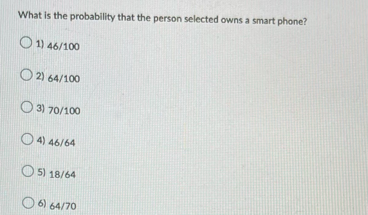 **Probability Problem**

**Question:**

What is the probability that the person selected owns a smartphone?

**Options:**

1. 46/100
2. 64/100
3. 70/100
4. 46/64
5. 18/64
6. 64/70

---

**Explanation:**

When calculating probabilities, the formula used is:

\[ \text{Probability} = \frac{\text{Number of favorable outcomes}}{\text{Total number of possible outcomes}} \]

By analyzing and solving this problem, you can better understand how to determine probabilities, which is a key concept in statistics and probability theory. 

**Choice Analysis:**

1. **46/100**
2. **64/100**
3. **70/100**
4. **46/64**
5. **18/64**
6. **64/70**
   
Consider each of these probabilities and evaluate which fraction correctly represents the likelihood of a person owning a smartphone based on the provided data or given context.