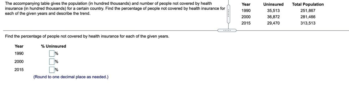 The accompanying table gives the population (in hundred thousands) and number of people not covered by health
insurance (in hundred thousands) for a certain country. Find the percentage of people not covered by health insurance for
each of the given years and describe the trend.
Year
Uninsured
Total Population
1990
35,513
251,867
2000
36,872
281,466
2015
29,470
313,513
.....
Find the percentage of people not covered by health insurance for each of the given years.
Year
% Uninsured
1990
%
2000
2015
%
(Round to one decimal place as needed.)
-....
