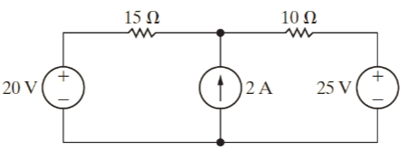 15 N
10 Ω
20 V
12 A
25 V
(+)
