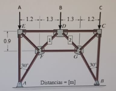 A
1.2- 1.3
-1.3- 1.2
0.9
2
30
30
Distancias [m]
B
