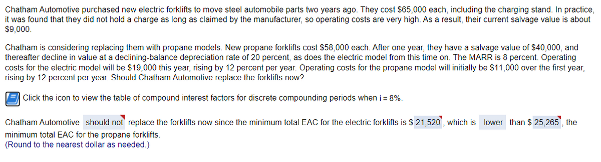 Chatham Automotive purchased new electric forklifts to move steel automobile parts two years ago. They cost $65,000 each, including the charging stand. In practice,
it was found that they did not hold a charge as long as claimed by the manufacturer, so operating costs are very high. As a result, their current salvage value is about
$9,000.
Chatham is considering replacing them with propane models. New propane forklifts cost $58,000 each. After one year, they have a salvage value of $40,000, and
thereafter decline in value at a declining-balance depreciation rate of 20 percent, as does the electric model from this time on. The MARR is 8 percent. Operating
costs for the electric model will be $19,000 this year, rising by 12 percent per year. Operating costs for the propane model will initially be $11,000 over the first year,
rising by 12 percent per year. Should Chatham Automotive replace the forklifts now?
E Click the icon to view the table of compound interest factors for discrete compounding periods when i= 8%.
Chatham Automotive should not replace the forklifts now since the minimum total EAC for the electric forklifts is $ 21,520, which is lower than $ 25,265 , the
minimum total EAC for the propane forklifts.
(Round to the nearest dollar as needed.)
