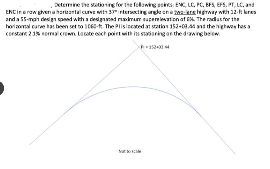 Determine the stationing for the following points: ENC, LC, PC, BFS, EFS, PT, LC, and
ENC in a row given a horizontal curve with 37° intersecting angle on a two-lane highway with 12-ft lanes
and a 55-mph design speed with a designated maximum superelevation of 6%. The radius for the
horizontal curve has been set to 1060-ft. The Pl is located at station 152+03.44 and the highway has a
constant 2.1% normal crown. Locate each point with its stationing on the drawing below.
PI = 152+03.44
Not to scale
