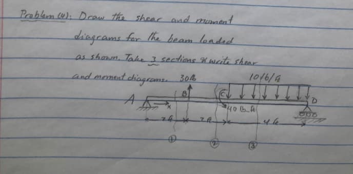 Prablm W): Draw the shear and mment
diagrams for he beam londed
as shown. Take 3 sections H write shear
and moment diagrams 30
1016/4
AR
406fel
