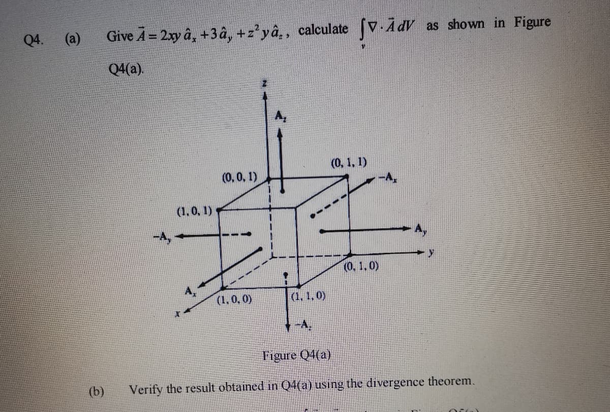 Q4.
Give A= 2xy â, +3a, +z'yâ,, calculate v.AdV as shown in Figure
(a)
Q4(a)
(0, 0. 1)
(0, 1, 1)
(1,0, 1)
•----
--
A,
(0, 1,0)
----
(1,0,0)
|(1, 1,0)
-A,
Figure Q4(a)
(b)
Verify the result obtained in Q4(a) using the divergence theorem.
