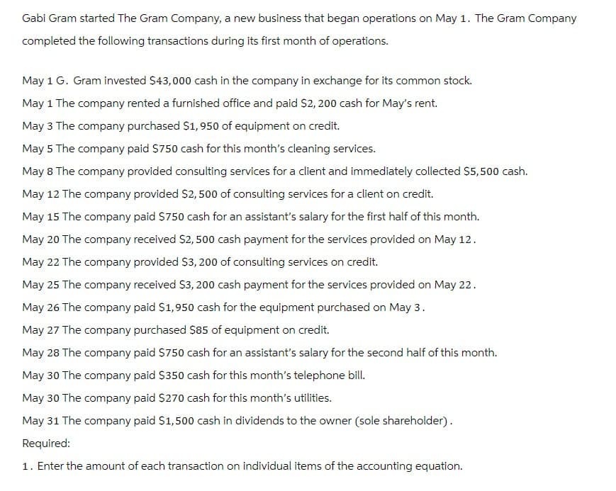 Gabi Gram started The Gram Company, a new business that began operations on May 1. The Gram Company
completed the following transactions during its first month of operations.
May 1 G. Gram invested $43,000 cash in the company in exchange for its common stock.
May 1 The company rented a furnished office and paid $2,200 cash for May's rent.
May 3 The company purchased $1,950 of equipment on credit.
May 5 The company paid $750 cash for this month's cleaning services.
May 8 The company provided consulting services for a client and immediately collected $5,500 cash.
May 12 The company provided $2,500 of consulting services for a client on credit.
May 15 The company paid $750 cash for an assistant's salary for the first half of this month.
May 20 The company received $2,500 cash payment for the services provided on May 12.
May 22 The company provided $3,200 of consulting services on credit.
May 25 The company received $3,200 cash payment for the services provided on May 22.
May 26 The company paid $1,950 cash for the equipment purchased on May 3.
May 27 The company purchased $85 of equipment on credit.
May 28 The company paid $750 cash for an assistant's salary for the second half of this month.
May 30 The company paid $350 cash for this month's telephone bill.
May 30 The company paid $270 cash for this month's utilities.
May 31 The company paid $1,500 cash in dividends to the owner (sole shareholder).
Required:
1. Enter the amount of each transaction on individual items of the accounting equation.