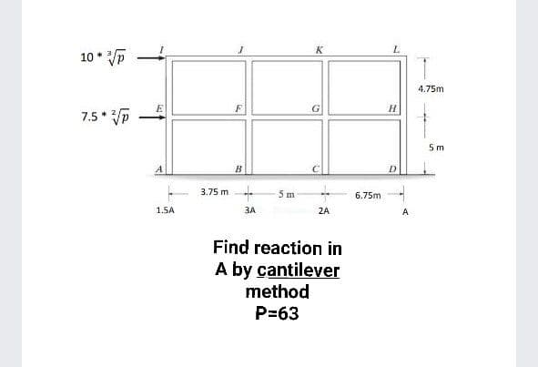 K
10 * p
4.75m
F
7.5*
5 m
B
3.75 m
5 m
6.75m
1.5A
ЗА
2A
A
Find reaction in
A by cantilever
method
P=63
