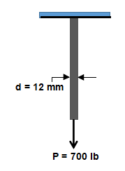 d = 12 mm
P= 700 Ib
