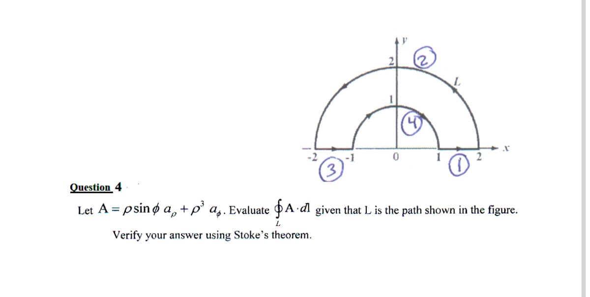 -1
1
3.
Question 4
Let A = psin ø a,+p' a,. Evaluate PA dl given that L is the path shown in the figure.
%3D
Verify your answer using Stoke's theorem.
