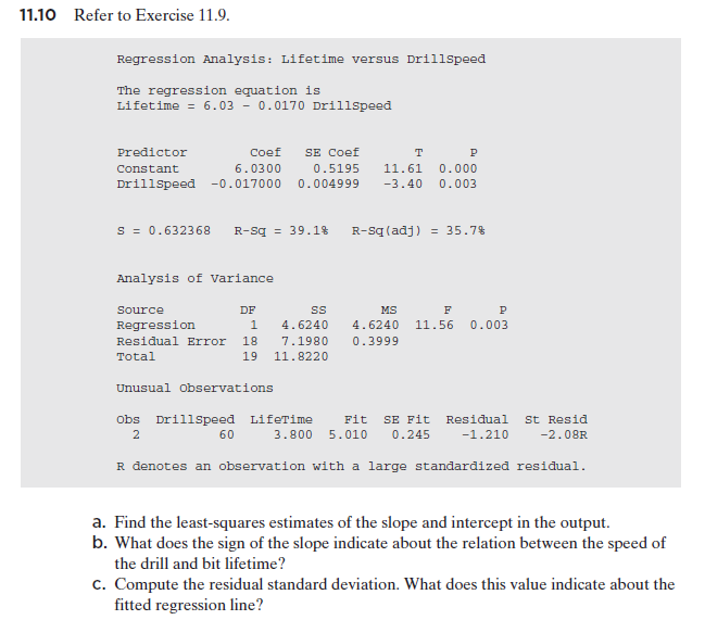 11.10 Refer to Exercise 11.9.
Regression Analysis: Lifetime versus Drillspeed
The regression equation is
Lifetime = 6.03 - 0.0170 Drillspeed
Predictor
Coef
SE Coef
T
P
Constant
6.0300
0.5195
11.61
0.000
Drillspeed -0.017000
0.004999
-3.40
0.003
S = 0.632368
R-Sq = 39.1%
R-sq (adj) = 35.7%
Analysis of Variance
Source
DF
MS
F
P
Regression
4.6240
4.6240
11.56
0.003
Residual Error
18
7.1980
0.3999
Total
19
11.8220
Unusual Observations
SE Fit
0.245
Obs Drillspeed LifeTime
Fit
Residual
st Resid
2
60
3.800
5.010
-1.210
-2.08R
R denotes an observation with a large standardized residual.
a. Find the least-squares estimates of the slope and intercept in the output.
b. What does the sign of the slope indicate about the relation between the speed of
the drill and bit lifetime?
c. Compute the residual standard deviation. What does this value indicate about the
fitted regression line?
