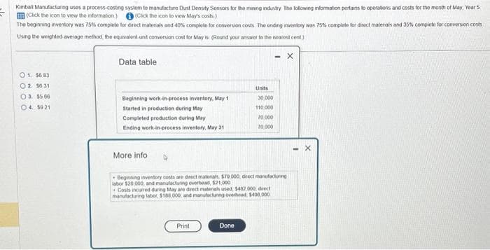 Kimball Manufacturing uses a process-costing system to manufacture Dust Density Sensors for the mining industry. The following information pertains to operations and costs for the month of May, Year 5
(Click the icon to view the information) (Click the icon to view May's costs)
The beginning inventory was 75% complete for direct materials and 40% complete for conversion costs The ending inventory was 75% complete for direct materials and 35% complete for conversion costs
Using the weighted average method, the equivalent unit conversion cost for May is (Round your answer to the nearest cent)
01. 1683
02 5031
03. $5.00
04. 5021
Data table
Beginning work-in-process inventory, May 1
Started in production during May
Completed production during May
Ending work-in-process inventory, May 31
Print
Units
More infor D
Beginning inventory costs are drect matenals, $70,000, direct manufacturing
labor $28,000, and manufacturing overhead, $21,000
Costs incurred during May are direct materials used, $482 000, rect
manufacturing labor, $188,000, and manufactuning overhead $400,000
Done
30,000
110.000
70,000
70,000
X