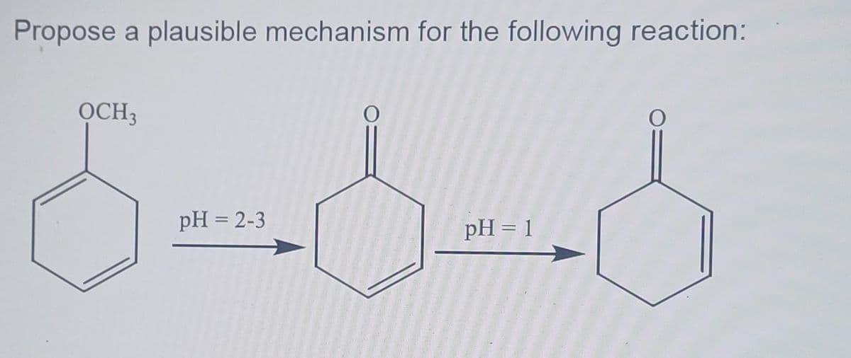 Propose a plausible mechanism for the following reaction:
OCH3
pH = 2-3
pH = 1