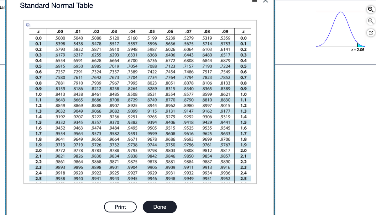 dar
Standard Normal Table
Z
0.0
0.1
0.2
0.3
0.4
0.5
0.6
0.7
0.8
0.9
1.0
1.1
1.2
1.3
1.4
1.5
1.6
1.7
1.8
1.9
2.0
2.1
2.2
2.3
2.4
2.5
Z
.00 .01
.02
.03 .04
.5000 5040 .5080 .5120 5160
.5398 .5438 .5478 .5517
.5793
.6179 .6217
.07
.08
.09
5279 .5319 .5359
.5714 .5753
.6103 .6141
.6480 .6517
.6844 .6879
0.0
0.1
0.2
0.3
.7190 .7224
.7517 .7549
.7823 .7852
.8106 .8133
0.4
0.5
0.6
0.7
0.8
0.9
1.0
1.1
.05
.06
.5199 5239
.5557 .5596 .5636 .5675
5832 5871 .5910
5948 5987
.6026
.6064
.6255 .6293 .6331 .6368 .6406 .6443
.6554 .6591 .6628 .6664 .6700 .6736 .6772 .6808
.6915 .6950 .6985 .7019 .7054 .7088 .7123 .7157
.7257 .7291 .7324 .7357 .7389 .7422 .7454 .7486
.7580 .7611 .7642 .7673 .7704 .7734 7764 .7794
.7881 .7910 .7939 .7967 .7995 .8023 .8051 .8078
.8159 .8186 .8212 .8238 .8264
.8289 .8315 .8340
.8413 .8438 .8461 .8485 .8508 .8531 .8554 .8577
.8643 .8665 .8686
.8708 .8729 .8749 .8770 .8790
.8849 .8869 .8888 .8907 .8925 .8944 .8962 .8980
.9032 .9049 .9066 .9082 .9099 .9115 9131 .9147
.9192 .9207 .9222 .9236 .9251 .9265
.9279 .9292
.9357 .9370 .9382 .9394 .9406 .9418 .9429 .9441
.9474 .9484 .9495 .9505 .9515 .9525 .9535 .9545
.9554 .9564 .9573 .9582 .9591 .9599 .9608 .9616 .9625 .9633
.9641 .9649 .9656 .9664 .9671 .9678 .9686 .9693 .9699 .9706
.9713 .9719 .9726 .9732 .9738 .9744 .9750 .9756 .9761 .9767
.9772 .9778 .9783 .9788 .9793 .9798 .9803 .9808 .9812 .9817
9821 .9826 .9830 .9834 .9838 .9842 .9846 .9850 .9854 .9857
.9861 .9864 .9868 .9871 .9875
.9878 .9881 .9884 .9887 .9890
.9893 .9896 .9898 .9901 .9904 .9906 .9909 .9911 .9913 .9916
.9918 .9920 .9922 .9925 .9927 .9929 .9931 .9932 .9934 .9936
.9941 .9943 .9945 .9946 .9948 .9949 .9951 .9952
.8365 .8389
.8599 .8621
.8810 .8830
.8997 .9015
.9162 .9177
.9306 .9319
1.2
1.3
1.4
1.5
1.6
.9332 .9345
.9452 9463
1.7
1.8
1.9
2.0
2.1
2.2
2.3
2.4
.9938 .9940
2.5
Print
Done
I
<
^
z = 2.06