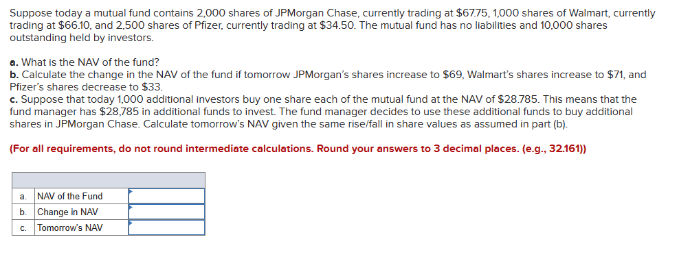 Suppose today a mutual fund contains 2,000 shares of JPMorgan Chase, currently trading at $67.75, 1,000 shares of Walmart, currently
trading at $66.10, and 2,500 shares of Pfizer, currently trading at $34.50. The mutual fund has no liabilities and 10,000 shares
outstanding held by investors.
a. What is the NAV of the fund?
b. Calculate the change in the NAV of the fund if tomorrow JPMorgan's shares increase to $69, Walmart's shares increase to $71, and
Pfizer's shares decrease to $33.
c. Suppose that today 1,000 additional investors buy one share each of the mutual fund at the NAV of $28.785. This means that the
fund manager has $28,785 in additional funds to invest. The fund manager decides to use these additional funds to buy additional
shares in JPMorgan Chase. Calculate tomorrow's NAV given the same rise/fall in share values as assumed in part (b).
(For all requirements, do not round intermediate calculations. Round your answers to 3 decimal places. (e.g., 32.161))
a. NAV of the Fund
b. Change in NAV
C. Tomorrow's NAV