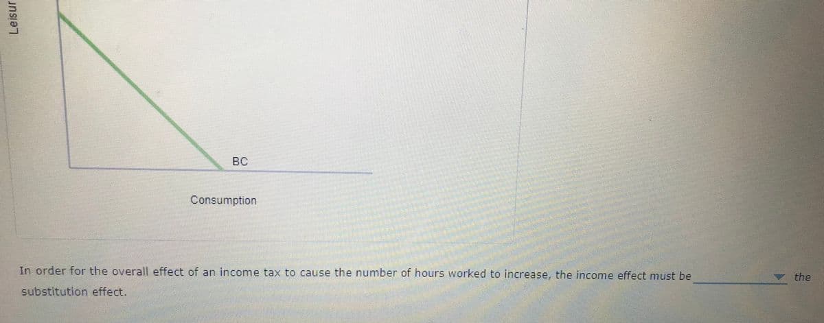 BC
Consumption
In order for the overall effect of an income tax to cause the number of hours worked to increase, the income effect must be
the
substitution effect.
Leisure
