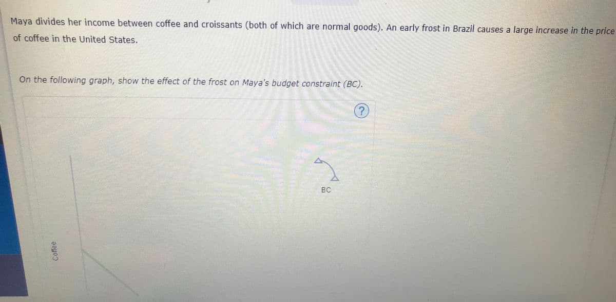 Maya divides her income between coffee and croissants (both of which are normal goods). An early frost in Brazil causes a large increase in the price
of coffee in the United States.
On the following graph, show the effect of the frost on Maya's budget constraint (BC).
BC
Coffee
