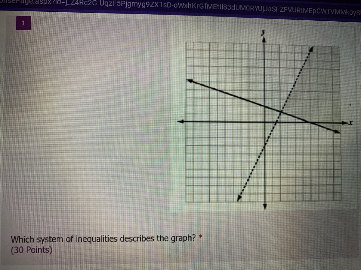 ye.aspx?ld=j_24RC2G-UqzF5Pjgmyg9ZX1sD-oWxhKrGfMEtll83dUMORYUJJaSFZFVURIMEpCWTVMMk0ySH
Which system of inequalities describes the graph?
(30 Points)
