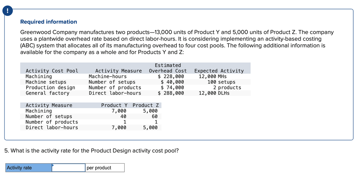 !
Required information
Greenwood Company manufactures two products-13,000 units of Product Y and 5,000 units of Product Z. The company
uses a plantwide overhead rate based on direct labor-hours. It is considering implementing an activity-based costing
(ABC) system that allocates all of its manufacturing overhead to four cost pools. The following additional information is
available for the company as a whole and for Products Y and Z:
Activity Cost Pool
Machining
Machine setups
Production design
General factory
Activity Measure
Machining
Number of setups
Number of products
Direct labor-hours
Activity Measure
Machine-hours
Number of setups
Number of products
Direct labor-hours
Activity rate
Estimated
Overhead Cost
$ 228,000
$ 40,000
74,000
$ 288,000
Product Y Product Z
7,000
5,000
40
60
1
1
7,000
5,000
5. What is the activity rate for the Product Design activity cost pool?
per product
Expected Activity
12,000 MHS
100 setups
2 products
12,000 DLHs