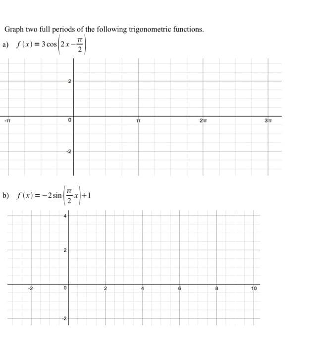 Graph two full periods of the following trigonometric functions.
TT
a) f(x) = 3 cos 2x
-IT
TT
b) f(x) = -2 sin
-2
10
-2
2.
