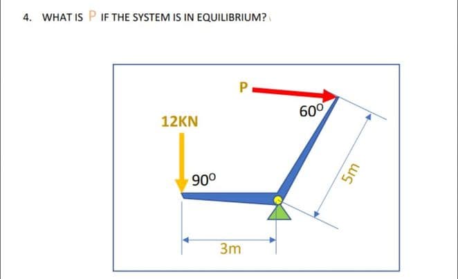 4. WHAT IS P IF THE SYSTEM IS IN EQUILIBRIUM?
P
12KN
90⁰
3m
60⁰
5m