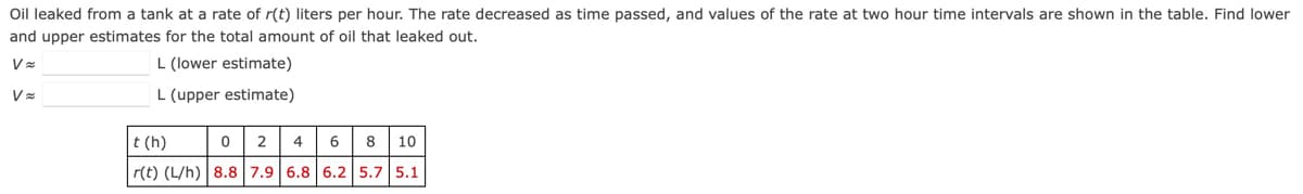 Oil leaked from a tank at a rate of r(t) liters per hour. The rate decreased as time passed, and values of the rate at two hour time intervals are shown in the table. Find lower
and upper estimates for the total amount of oil that leaked out.
L (lower estimate)
L (upper estimate)
t (h)
2
4
6
8
10
r(t) (L/h) | 8.8 7.9 6.8 6.2 5.7 5.1
