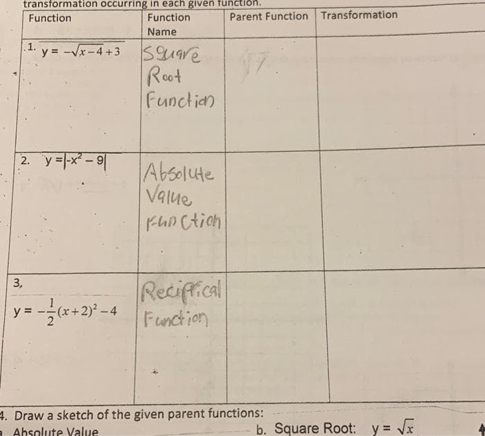 transformation occurring in each given tunction.
Function
Function
Parent Function Transformation
Name
.1.
Suare
Root
Function
y = -Vx-4 +3
2. y=-x- 9|
Abselute
Value
Recifical
3,
y =
-(x-
Function
4. Draw a sketch of the given parent functions:
a Absolute Value
b. Square Root: y =
