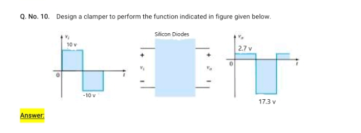 Q. No. 10. Design a clamper to perform the function indicated in figure given below.
Silicon Diodes
10 v
2.7 v
-10 v
17.3 v
Answer:
