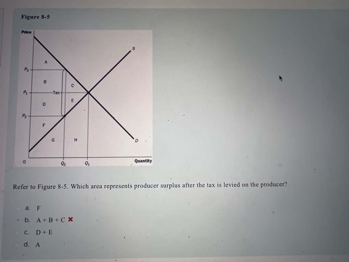 Figure 8-5
Price
P3
P₁
P₂
A
B
D
F
-Tax-
G
8₂
с
E
H
a. F
b. A+B+CX
C. D+E
d. A
9₂₁
S
D
Quantity
O
Refer to Figure 8-5. Which area represents producer surplus after the tax is levied on the producer?