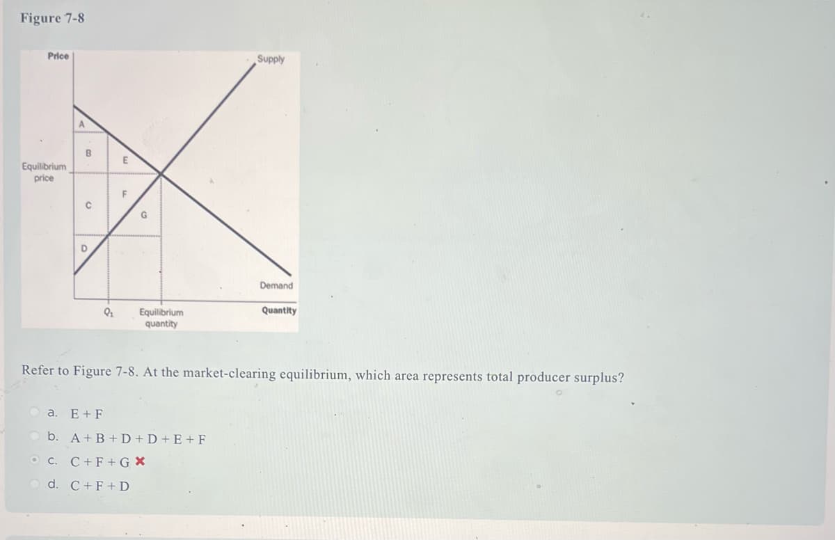 Figure 7-8
Price
Equilibrium
price
A
B
с
D
E
F
G
Q₂ Equilibrium
quantity
a. E+F
b. A+B+D+D+E+F
Supply
OC. C+F+GX
d. C+F+D
Demand
Refer to Figure 7-8. At the market-clearing equilibrium, which area represents total producer surplus?
Quantity