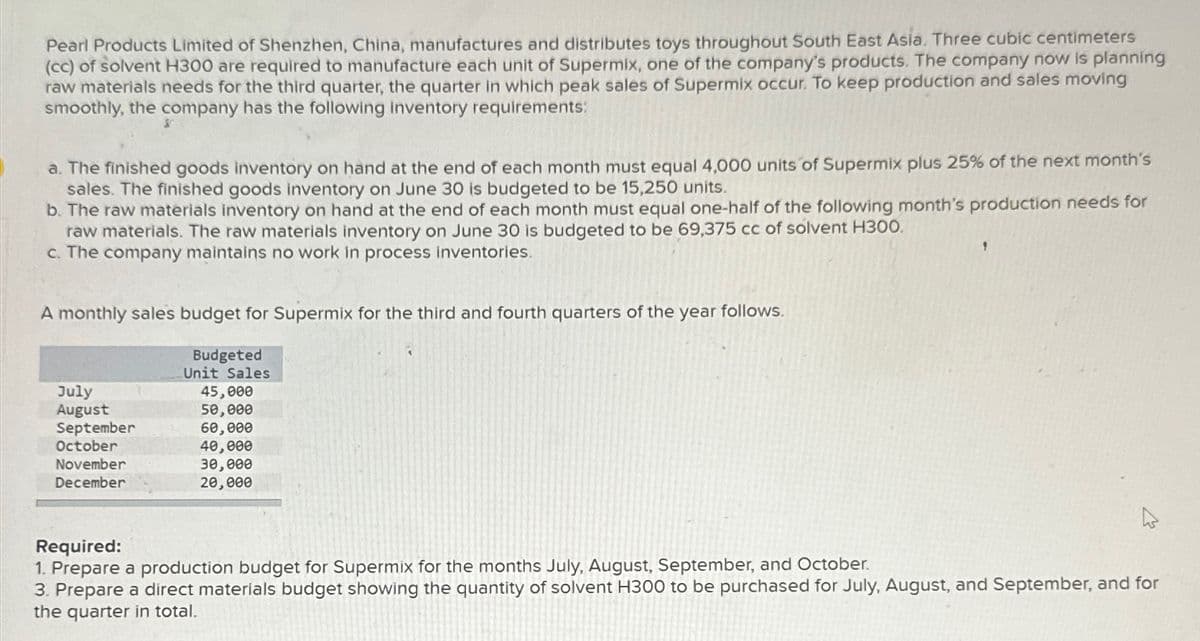 Pearl Products Limited of Shenzhen, China, manufactures and distributes toys throughout South East Asia. Three cubic centimeters
(cc) of solvent H300 are required to manufacture each unit of Supermix, one of the company's products. The company now is planning
raw materials needs for the third quarter, the quarter in which peak sales of Supermix occur. To keep production and sales moving
smoothly, the company has the following inventory requirements:
a. The finished goods inventory on hand at the end of each month must equal 4,000 units of Supermix plus 25% of the next month's
sales. The finished goods inventory on June 30 is budgeted to be 15,250 units.
b. The raw materials inventory on hand at the end of each month must equal one-half of the following month's production needs for
raw materials. The raw materials inventory on June 30 is budgeted to be 69,375 cc of solvent H300.
c. The company maintains no work in process inventories.
A monthly sales budget for Supermix for the third and fourth quarters of the year follows.
July
Budgeted
Unit Sales
45,000
August
50,000
September
60,000
October
40,000
November
30,000
December
20,000
Required:
1. Prepare a production budget for Supermix for the months July, August, September, and October.
3. Prepare a direct materials budget showing the quantity of solvent H300 to be purchased for July, August, and September, and for
the quarter in total.