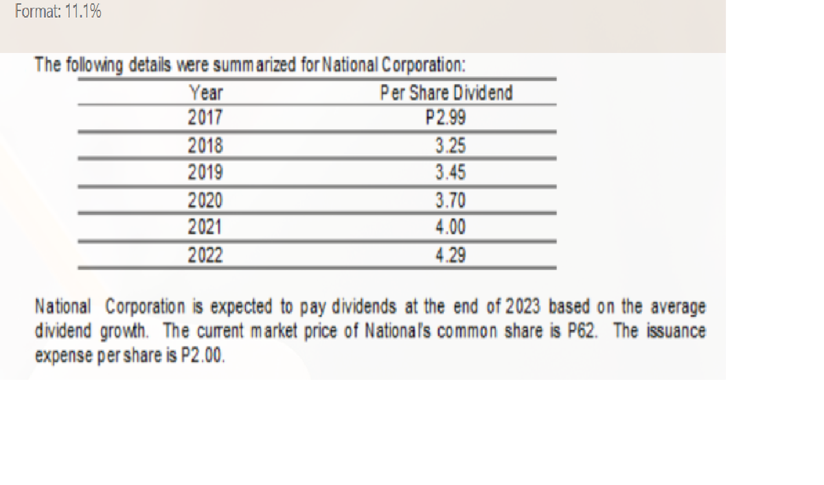 Format: 11.19%
The following details were summarized for National Corporation:
Year
2017
Per Share Dividend
P2.99
2018
2019
3.25
3.45
2020
3.70
2021
4.00
2022
4.29
National Corporation is expected to pay dividends at the end of 2023 based on the average
dividend growth. The curent market price of National's common share is P62. The issuance
expense per share is P2.00.
